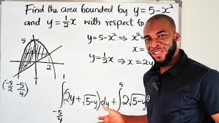 Calculus 1 Area bounded by two or more curves | A common mistake 