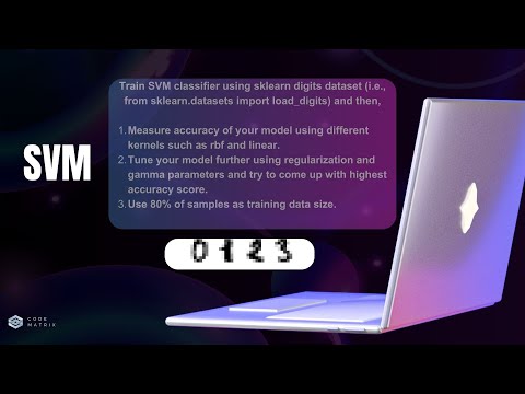 Digit Classification with SVM | Sklearn Digits Dataset Tutorial😃