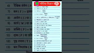 भौतिक विज्ञान के महत्वपूर्ण सूत्र /physics foemulas /physics formula short trick/kshetrafal ka sutra