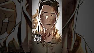 외모지상주의 종건 잡기편 강한순위 TOP 15