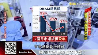 美系外資續唱衰驅動IC！ 力積電、聯詠、世界遭減碼 @57ETFN