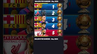 BALLON D’OR RANKING - May 2025 | Dembélé, Yamal, Rodri, Salah, Raphinha in the Race