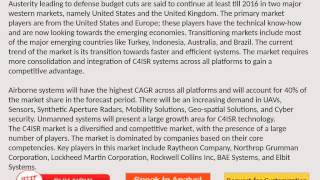 C4ISR Market