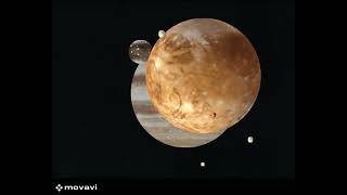Astronomic Illustration of The Milkyway, Solarsystem and planetary moons , (Documentary)