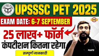 Upsssc pet 2025 | Upsssc exam date out |  By Vivek Sir