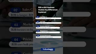 B2B vs. B2C Business Models: Key Differences Explained | #B2BvsB2C #BusinessModels