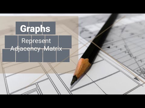 Adjacency Matrix (Representation)