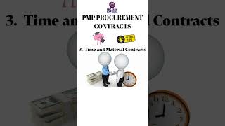 PMP PROCUREMENT CONTRACTS IN 3 MIN #pmpexam #pmpexamprep #projectmanagementcertification #pmi