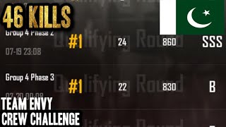 46 KILLS CREW CHALLENGE | Double Chicken Dinner | PUBG Mobile Pakistan
