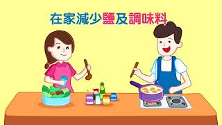 「減鹽增健康」