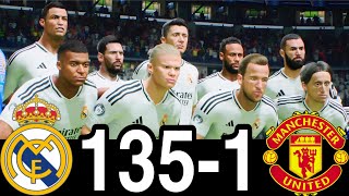 FIFA 25- RONALDO MESSI NEYMAR & MBAPPE | ALL STARS |  MANCHESTER CITY VS REAL MADRID | UCL LIVE