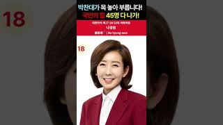 박찬대가 부릅니다 국민의힘 의원 45명! #박찬대 #박찬대원내대표 #박찬대발의 #박찬대45명 #박찬대국힘45인 #박찬대국힘45명 #박찬대국힘45인제명