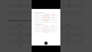 Explore the selection of terms in AP and GP series | Class 11 Maths