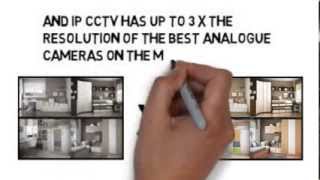 What is IP CCTV
