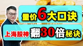 股票买卖会看量价才是高手！上海民间股神翻30倍的秘诀！（绝对经典建议收藏…...）#股票买卖 #量价 #特斯拉 #美股 #翻倍  #股神
