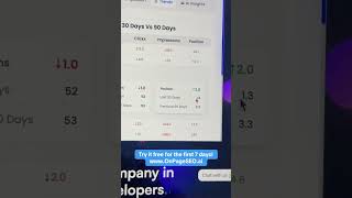 Our SEO extension, OnPageSEO.ai will help your website rank higher by giving you recommendations