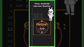 09 Tricky JavaScript Interview Question & Answer – Can You Solve It? #javascriptinterview