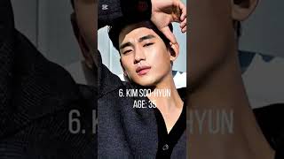 10 Most Handsome Korean Actors. #kdrama#kdramalovers #korean