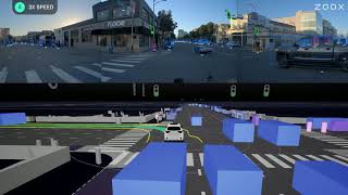 Zoox: Fully Autonomous Driving in San Francisco