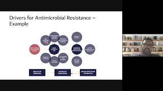 Fighting Bugs Wisely  Stewardship in the Era of Resistance and Critical Illness - Ahmad El Ouweini