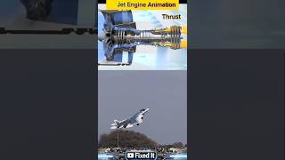Realistic Animation of Jet Engine Working | Turbine, Combustion, Airflow, and Thrust Explained