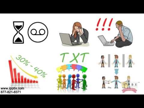 IPPBX iTXT for Religious group
