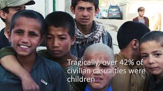 Landmine Monitor 2017 statistics