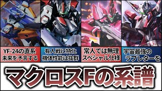 【マクロスF】YF-24から始まるフロンティアのバルキリー