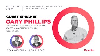 Reimagining Cyber Episode #24: IAM, CIAM, and ZTA - The Trifecta of Access Management