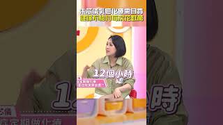 #朱芯儀 #乳癌 #化療 需 #自費！#健保 不 #給付 每次花數萬？！【#醫師好辣】#shorts