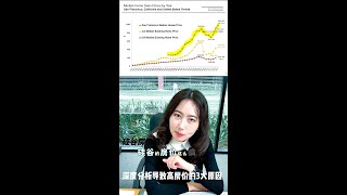 硅谷房价为什么这么高？深度分析导致高房价的3大原因