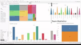 Internship: TheSparksFoundation - GRIP January 2024TASK 5: EXPLORATORY DATA ANALYSIS – Sports