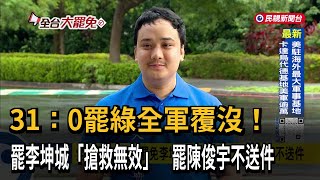 全軍覆沒！藍營罷免李坤城「搶救無效」陳俊宇案不送件－民視台語新聞