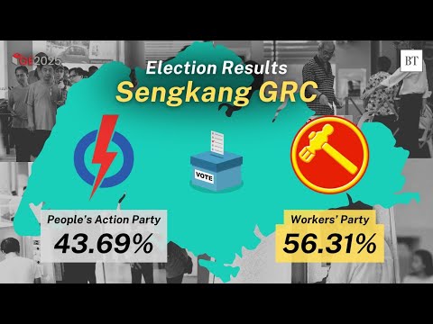WP wins Sengkang GRC | GE2025