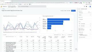 Where to find bounce rate in GA4 (Google Analytics 4)