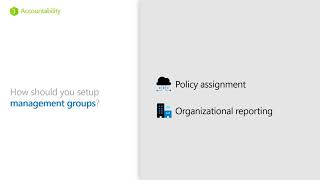 Manage and optimize your cloud cost with Azure Cost Management (THR2184)