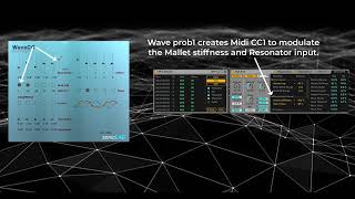 The new WaveCC can generate PitchBend messages as well.