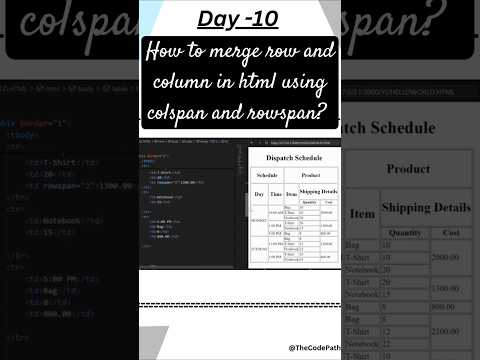 Day 10 - How to create table in html using colspan and rowspan |#code #html5 #shorts #webdevelopment