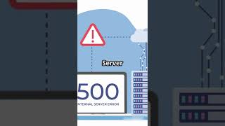 Top 3 Website Errors and How to Fix Them Fast! 🔧💡