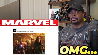 Variety Lists ALL Marvel Movies & Shows from BEST to WORST!