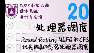 南京大学2022操作系统-P20-处理器调度 RR, MLFQ 和 CFS；优先级翻转；多处理器调度
