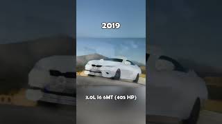 Evolution of BMW M2 Competition (2016~2023) #f87 #g87