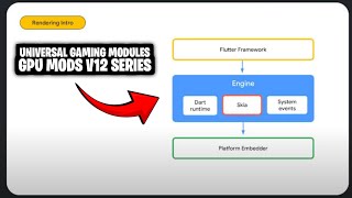 FIX UPDATE !! GPU MODS V12 SERIES | BISA MILIH JENIS RENDERING SESUKA KALIAN?