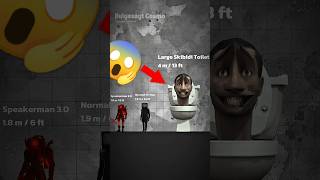 Terrifying Skibidi Toilet Size Comparison