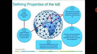 Internet of Everything (IoE)