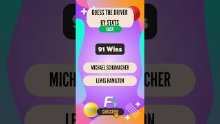 Guess the F1 Driver by Their Stats! 🏎️