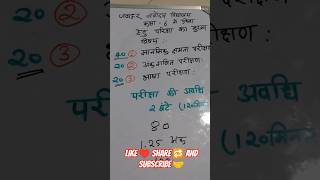 javahar navodaya vidyalaya class 6th exam syllabus #jnv #jnvst_class_6 #shorts #maths