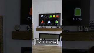 Display Adafruit IO data on any DVI or HDMI display learn.adafruit.com/dvi-io #adafruit #3dprinting