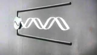 Radio Antenna Fundamentals   Part 1 (1947)