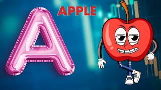 Phonies Song ABC Alphabet / ABC Alphabet Letter Sound / ABC Nursery Rhymes Educations Learning